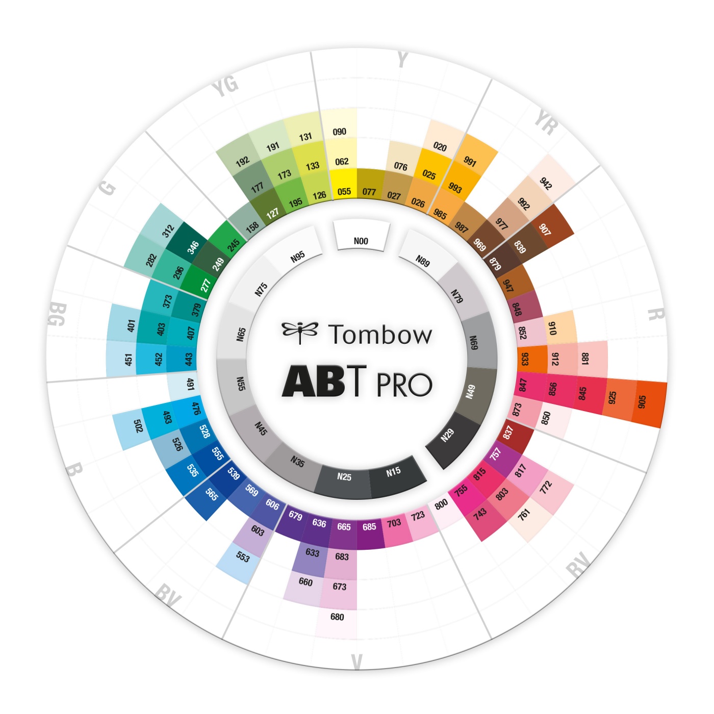 ABT Dual Brush Pen 5er-Set Pastell in der Gruppe Stifte / Künstlerstifte / Marker bei Pen Store (101257)