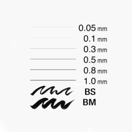 Multiliner Classic in der Gruppe Stifte / Schreiben / Fineliner bei Pen Store (103296_r)