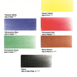 Basic Colors Set in der Gruppe Künstlerbedarf / Künstlerfarben / Pastell bei Pen Store (106069)