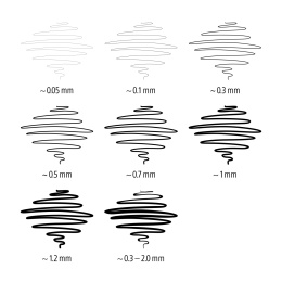 Pigment Liner in der Gruppe Stifte / Schreiben / Fineliner bei Pen Store (110838_r)