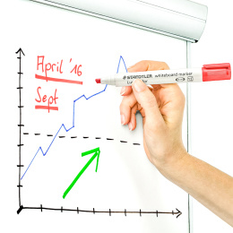 Lumocolor Whiteboard marker Chisel 6-pack in der Gruppe Stifte / Etikettierung und Büro / Whiteboard Marker bei Pen Store (111002)