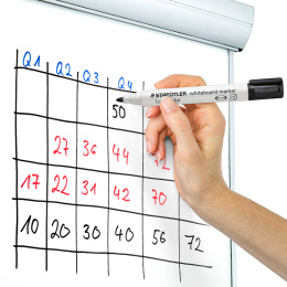 Lumocolor Whiteboard marker 6-pack 2 mm in der Gruppe Stifte / Etikettierung und Büro / Whiteboard Marker bei Pen Store (126606)