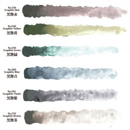 Gansai Tambi Akvarell 6er-set Graphite Colors in der Gruppe Künstlerbedarf / Künstlerfarben / Aquarell bei Pen Store (128725)