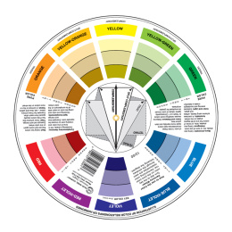 Pocket Color Wheel 13 cm in der Gruppe Künstlerbedarf / Künstlerzubehör / Werkzeug und Zubehör bei Pen Store (131941)