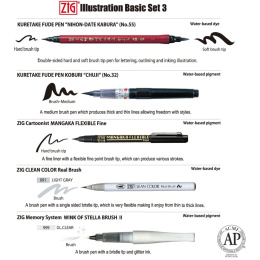 Inktober Illustration Basic 5er-set in der Gruppe Stifte / Künstlerstifte / Pinselstifte bei Pen Store (135666)