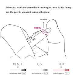 Blooom 3in1 Denim blue in der Gruppe Stifte / Schreiben / Mehrsystemschreiber bei Pen Store (135829)