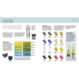 Learn to Paint in Acrylics with 50 Small Paintings in der Gruppe Basteln & Hobby / Bücher / Lehrbücher bei Pen Store (136299)