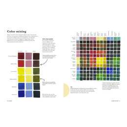 Easy Acrylic Painting in der Gruppe Basteln & Hobby / Bücher / Lehrbücher bei Pen Store (136326)