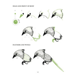 The Kew Book of Drawing Flora and Fauna in der Gruppe Basteln & Hobby / Bücher / Lehrbücher bei Pen Store (136328)
