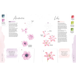 How to Paint it! in der Gruppe Basteln & Hobby / Bücher / Lehrbücher bei Pen Store (137173)