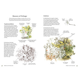 The Bedside Book of Watercolor Wisdom in der Gruppe Basteln & Hobby / Bücher / Inspirationsbücher bei Pen Store (137186)