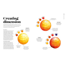 The Watercolor Artist's Guide to Color in der Gruppe Basteln & Hobby / Bücher / Lehrbücher bei Pen Store (137190)