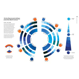 The Watercolor Artist's Guide to Color in der Gruppe Basteln & Hobby / Bücher / Lehrbücher bei Pen Store (137190)