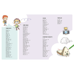 200 Cute Things to Draw in der Gruppe Basteln & Hobby / Bücher / Lehrbücher bei Pen Store (137199)