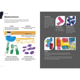 The Acrylics Companion in der Gruppe Basteln & Hobby / Bücher / Inspirationsbücher bei Pen Store (137232)