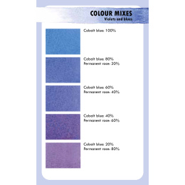 The Artist's Colour Mixing Card Deck - Watercolour in der Gruppe Basteln & Hobby / Bücher / Lehrbücher bei Pen Store (137233)