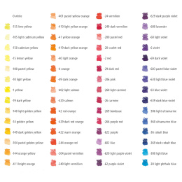 Aquarellstifte Mars Lumograph 120er-Set in der Gruppe Stifte / Künstlerstifte / Aquarellstifte bei Pen Store (137604)