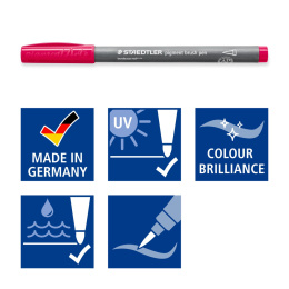 Pigment Arts Brush Pen 6-er Set Basic in der Gruppe Produktreihen / Staedtler Artist Series bei Pen Store (137619)