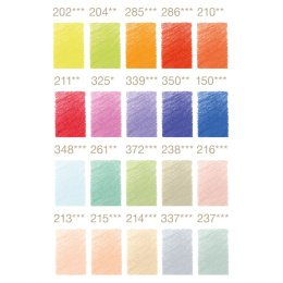 Buntstifte Polychromos 20er-Set  in der Gruppe Stifte / Künstlerstifte / Buntstifte bei Pen Store (137960)